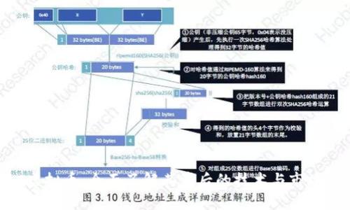AAC虚拟币：全面了解其背后的技术与市场动态